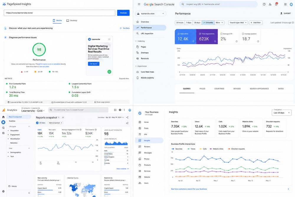 seo marketing optimization