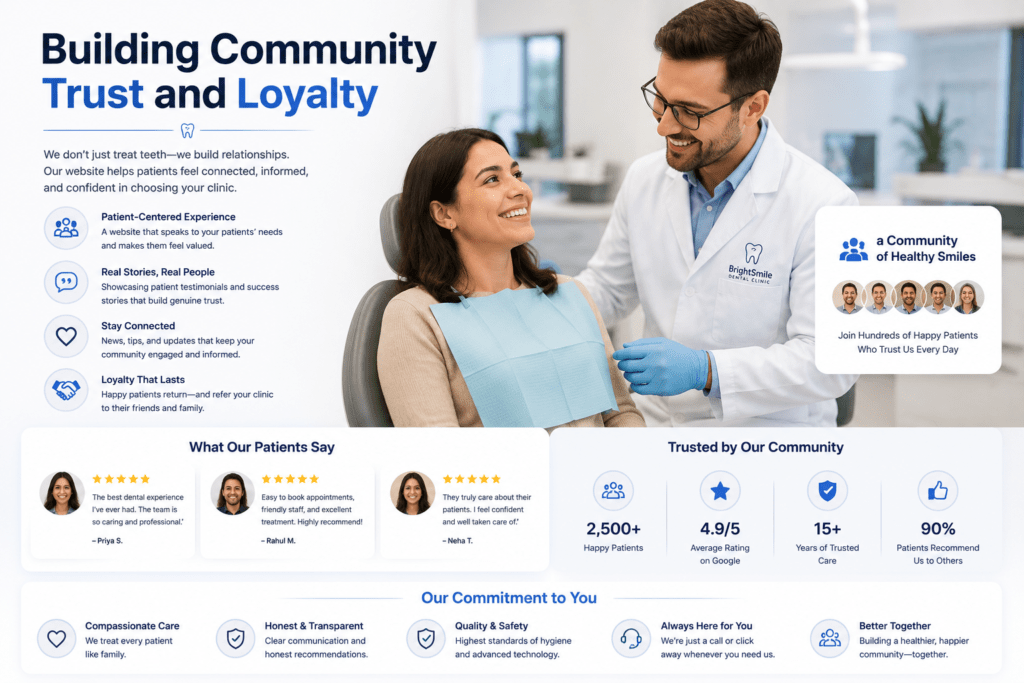 local patients engaging with trusted dental clinic content online